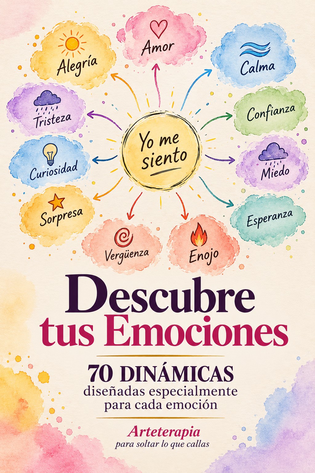 Portada original del bono 1: Rueda de 70 Emociones con la Dinámica Exacta para Cada Una